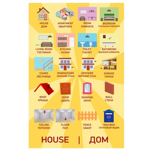 Плакат Квинг Дом — плакат по английскому языку, с переводом 457×610 мм ≈ (А2)