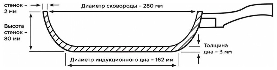 Сковорода вок с крышкой Walmer York 28 см (индукция) - фотография № 4