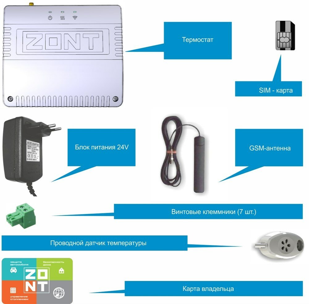 Отопительный GSM контроллер ZONT SMART на стену и DIN-рейку - фото №10