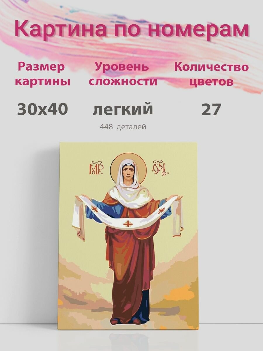 Картина по номерам на холсте с подрамником, икона "Покров Пресвятой Богородицы", 30х40 см