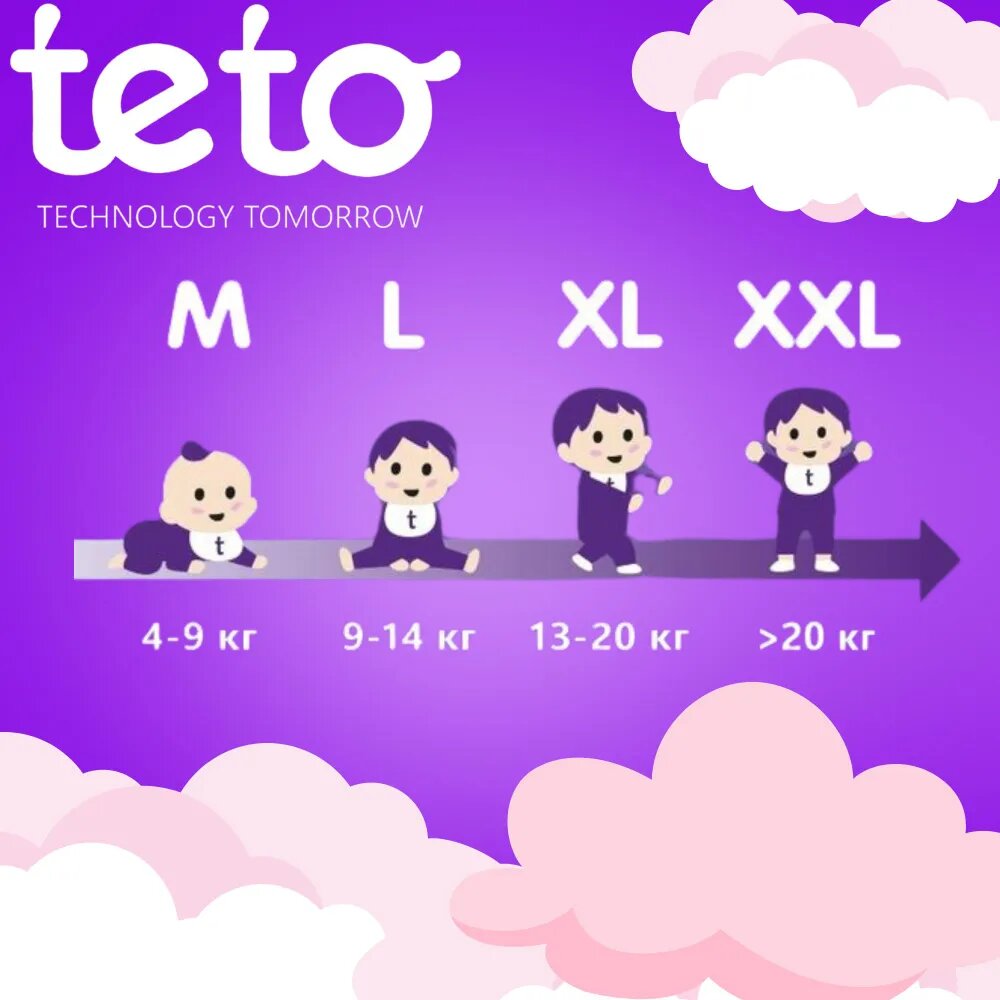 Трусики-подгузники Teto XL 18шт