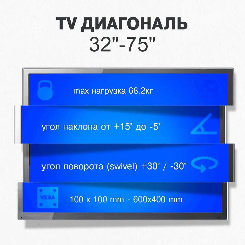 Кронштейн для телевизора/ потолочный/ диагональ 32"-70" NB T560-15, наклонно-поворотный