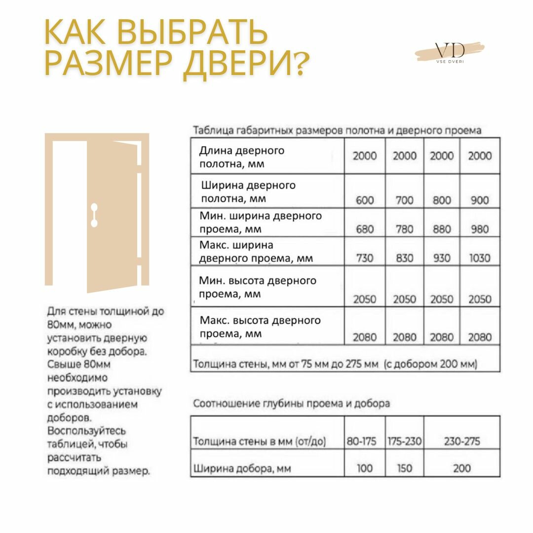 Межкомнатная дверь Граффити 5Д темный бетон 700х2000 глухая (комплект) — фото 1