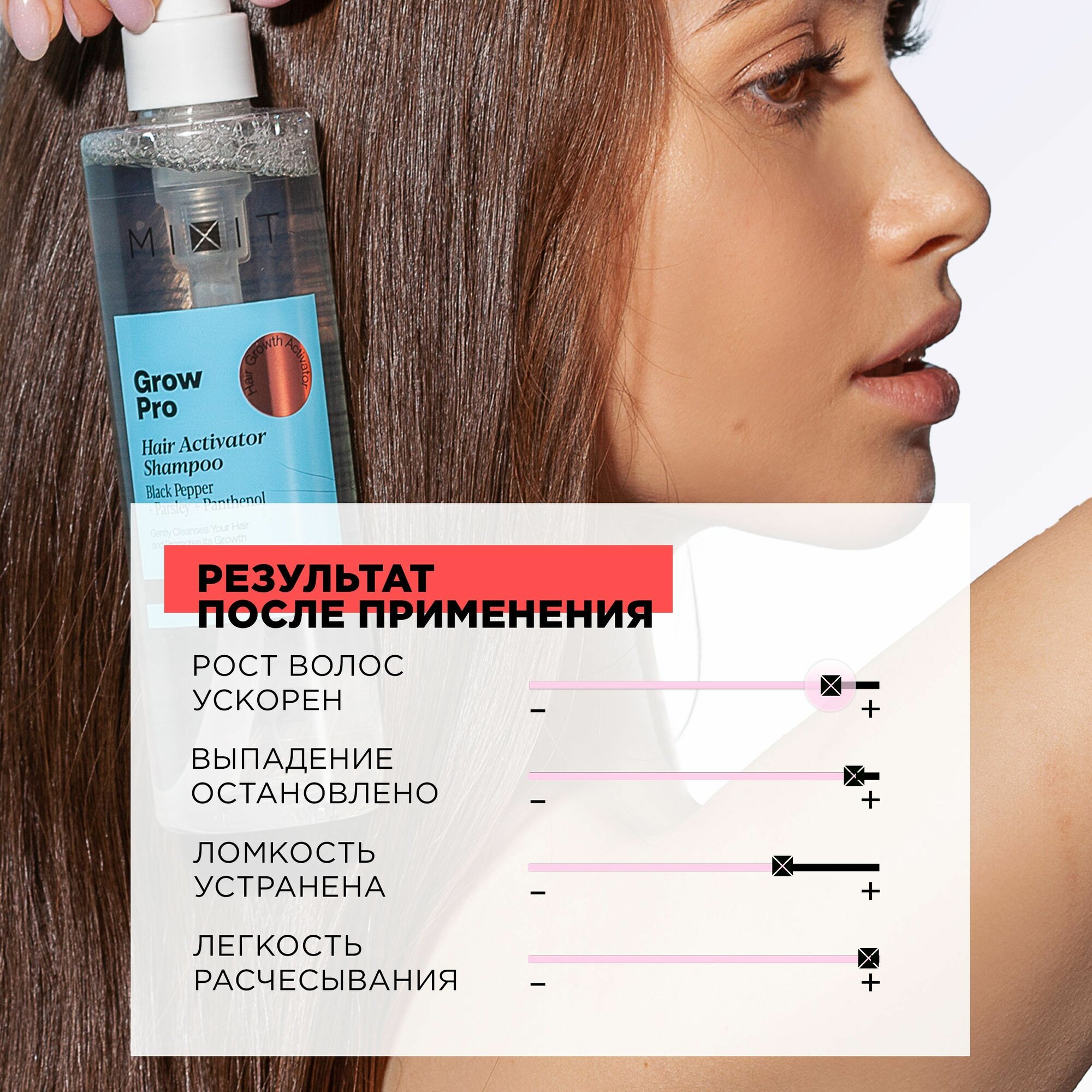 MIXIT Шампунь для волос укрепляющий с экстрактом петрушки и маска разогревающая для роста волос с перцем и пантенолом против выпадения GROW PRO, 650 мл