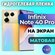 Защитная гидрогелевая пленка на Infinix Note 40 Pro 4G/5G / матов...