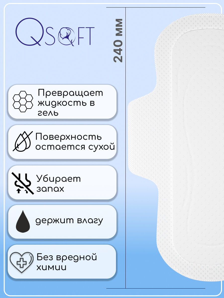 Картинки Прокладки женские Qsoft Ultra Super ультратонкие гигиенические 9 штук
