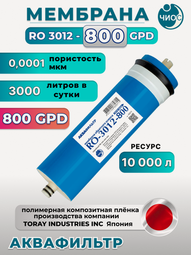 Изображение товара Мембрана для фильтра обратного осмоса Аквафильтр RO 3012-800GPD