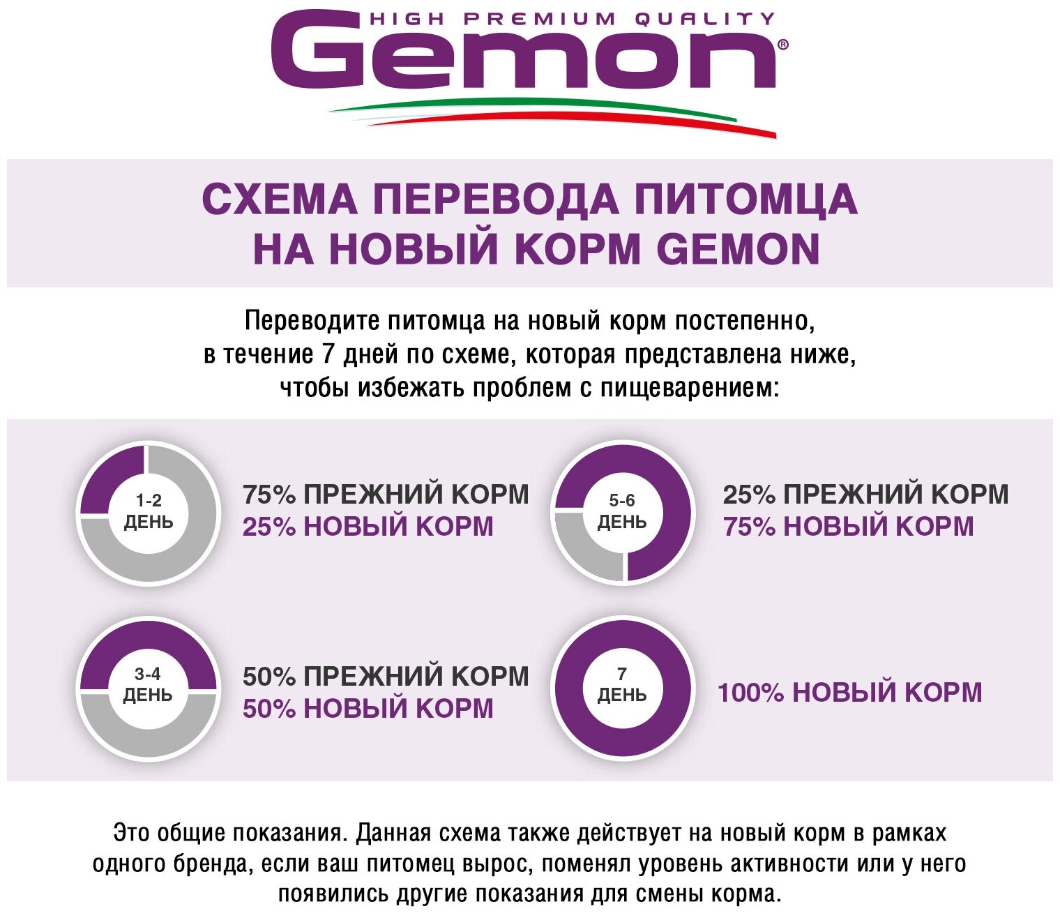 Влажный корм для пожилых кошек Gemon с курицей, с индейкой 24 шт. х 415 г (кусочки в соусе) - фотография № 2