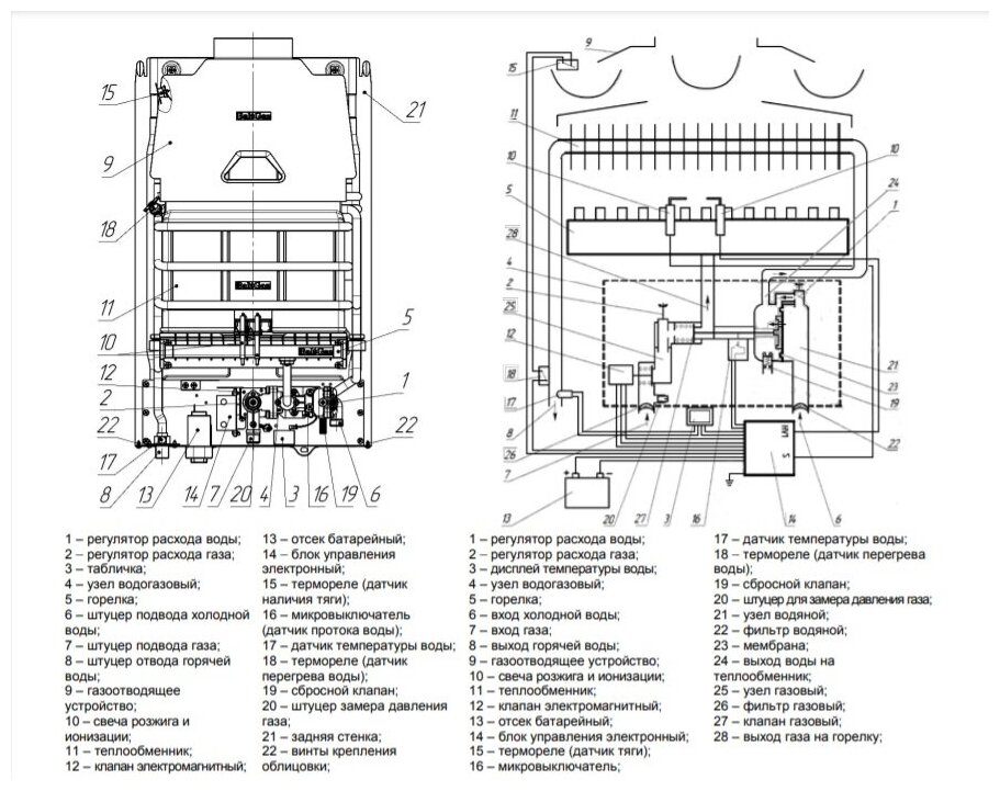 Газовая колонка Нева 5514 - фотография № 5