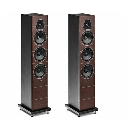 Sonus Faber Lumina III Wenge пара 29599000₽