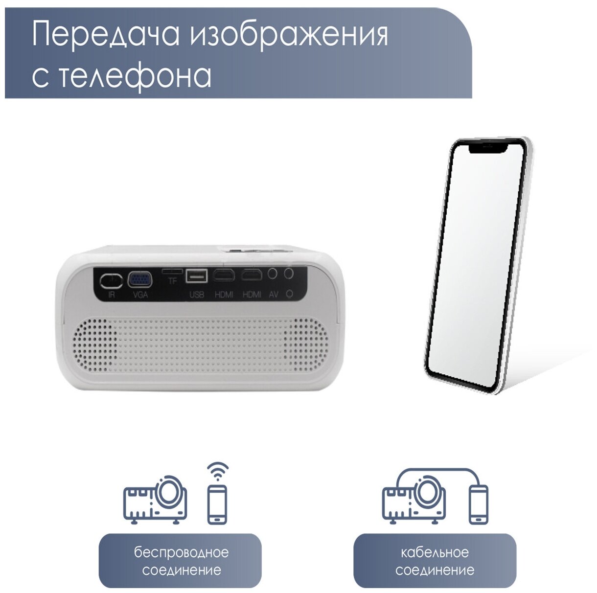 Комплект: Проектор HD E500H с поддержкой 1080p WiFi Android 4500 лм + Air mouse G10S PRO