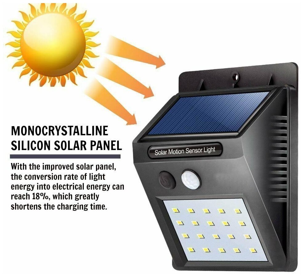 Светодиодный светильник на солнечных батареях 20 LED MFYY62 - фотография № 5
