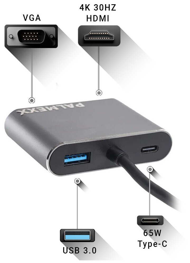 Адаптер-переходник PALMEXX 4в1 USB-C (Type-c) to HDMI+VGA+USB3.0+USBC