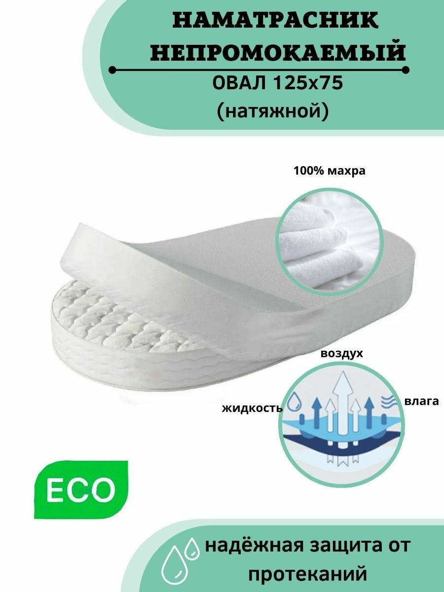 фото Наматрасник непромокаемый Floopsi овальный 125х75, махра. Детский защитный натяжной наматрасник для новорожденных