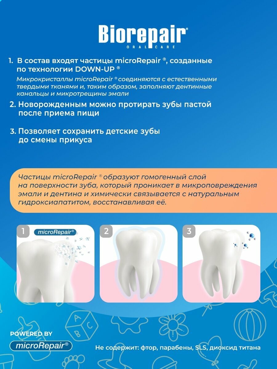 Зубная паста Biorepair Kids Peach, 50мл - фото №15