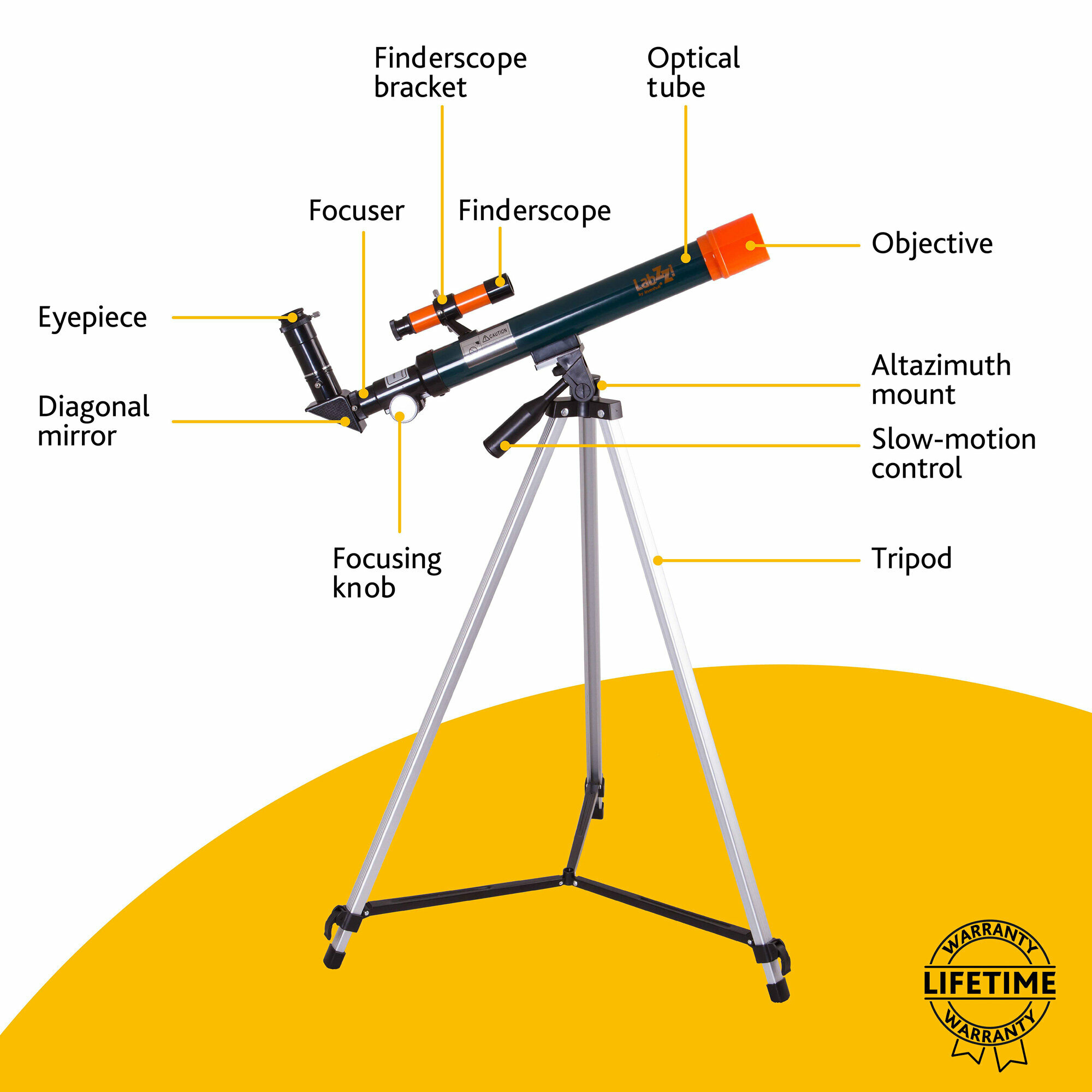 Телескоп Levenhuk LabZZ T1 - фото №15