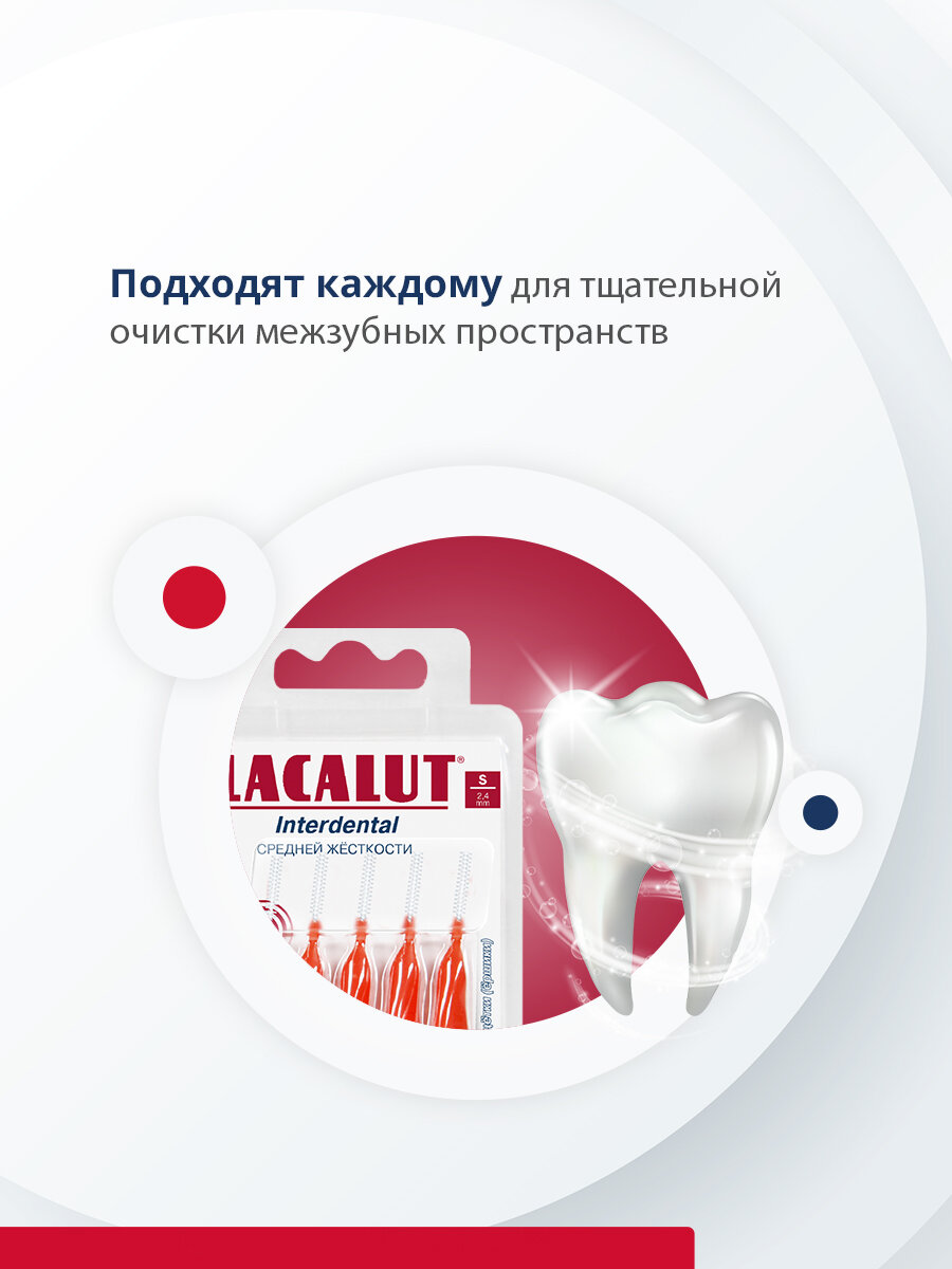 Lacalut Interdental межзубные цилиндрические щетки (ёршики), размер S d 2.4 мм упак №5