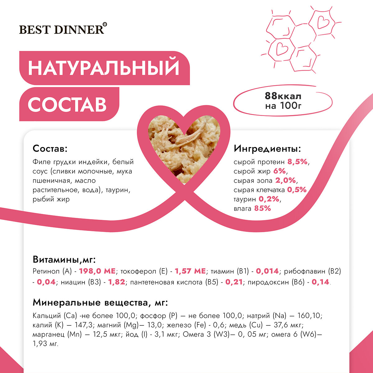 Best Dinner Влажный корм для кошек High Premium Бест Диннер индейка в белом соусе, 24шт по 85г