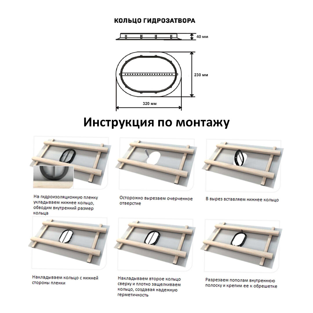 Гидрозатвор POLIVENT, накладной, черный, для всех типов кровли — фото 1