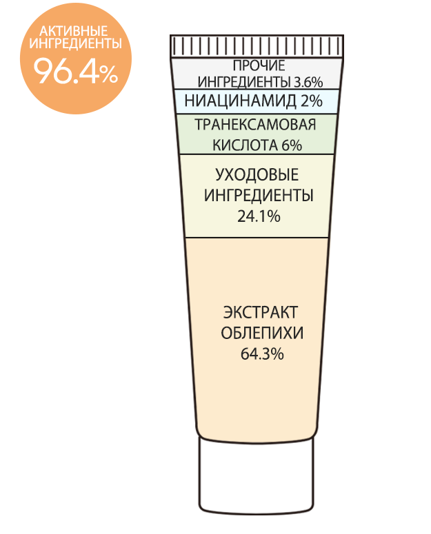 Derma Factory TRANEXAMIC ACID 6% CREAM Осветляющий крем для лица с транексамовой кислотой 30мл — фото 1
