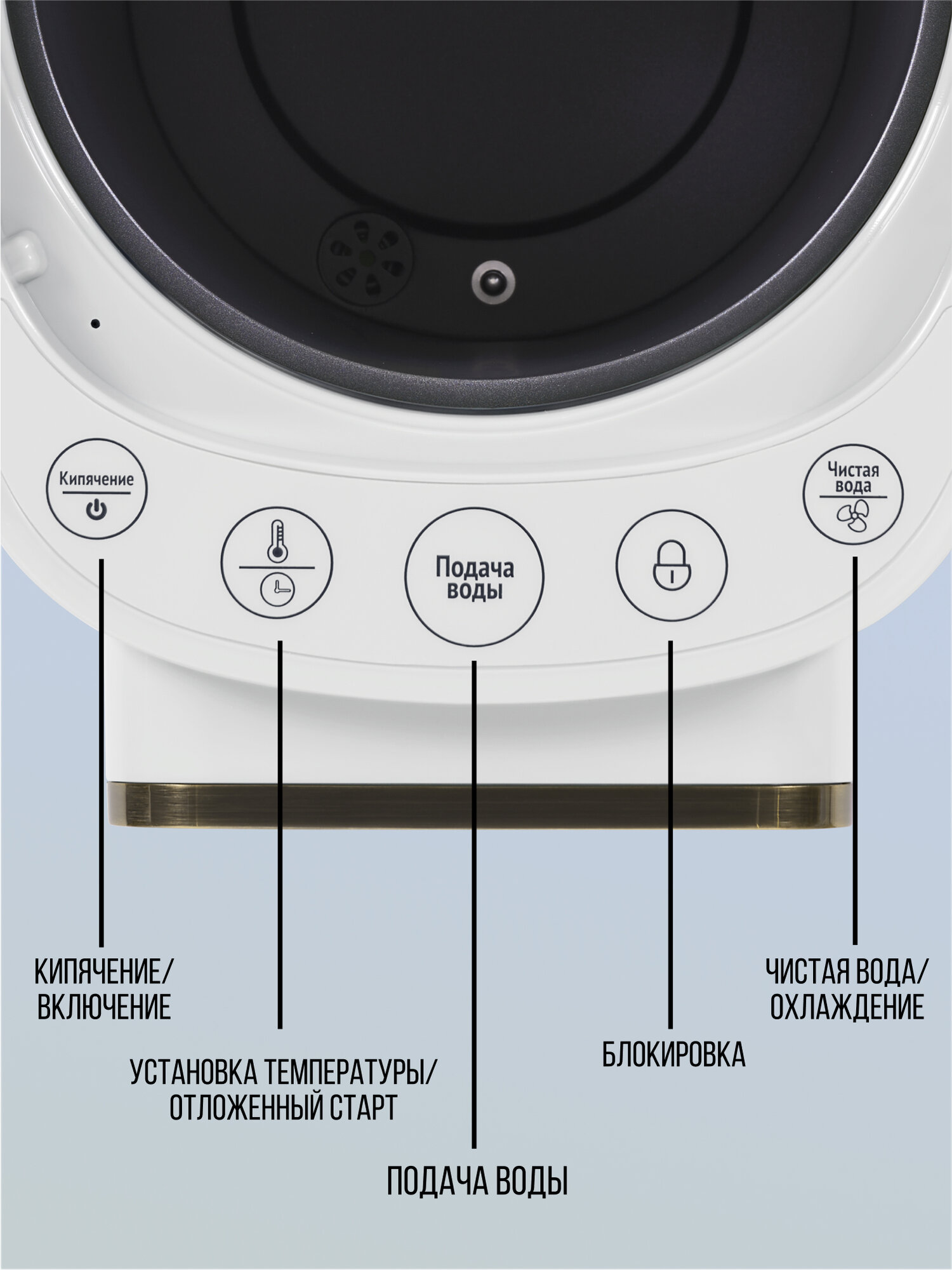 Термопот TESLER TP-5045 WHITE, белый, с дисплеем, 5 л, защита от детей — фото 1