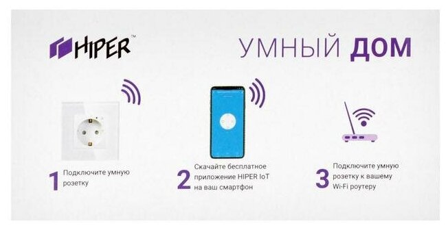 Умная розетка HIPER Outlet W01 - фотография № 8