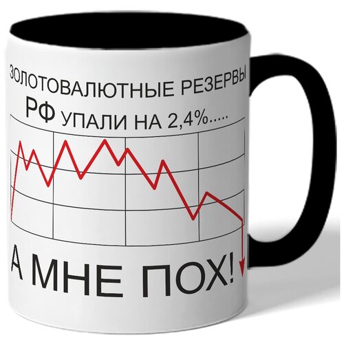 фото Кружка золотовалютные резервы рф упали на... drabs