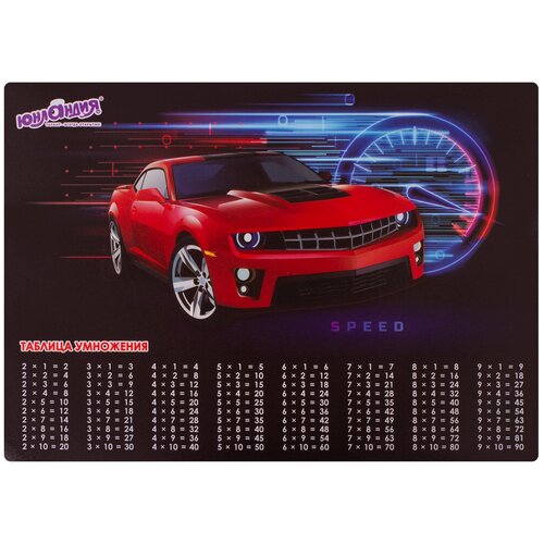 Настольное покрытие Юнландия Red Car 270398 46×33 см red car 1 46 см 33 см 0.4 мм