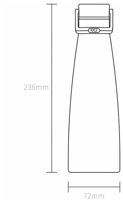 Термос Xiaomi KKF Vacuum Cup 475 мл (S-U47WS) белый - фотография № 5