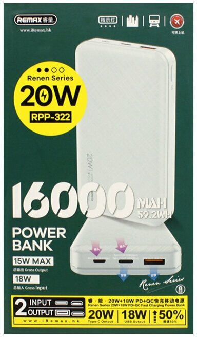 Внешний аккумулятор Remax 16000 mAh RPP-322 15W белый