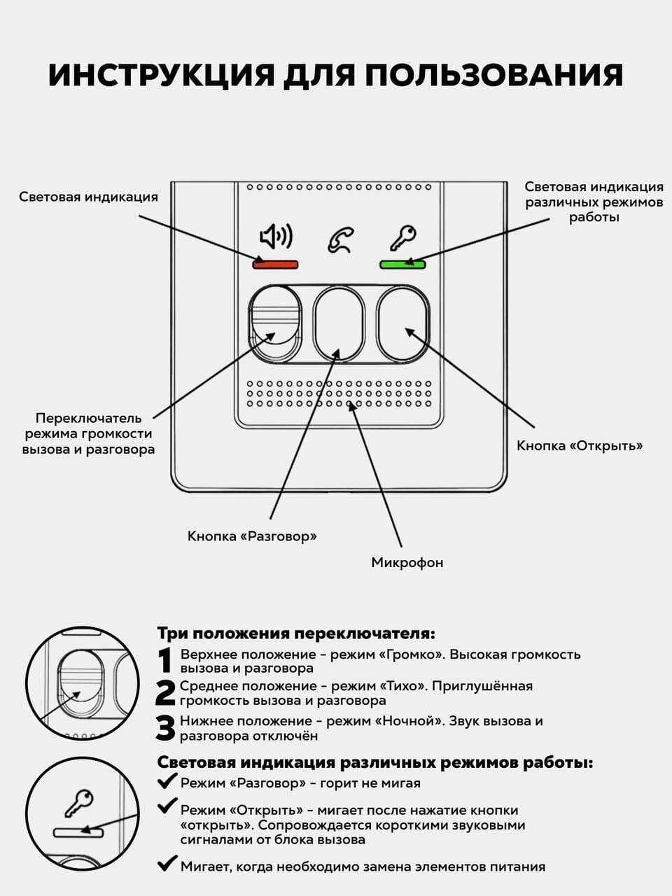 Устройство переговорное Schneider electric - фото №6