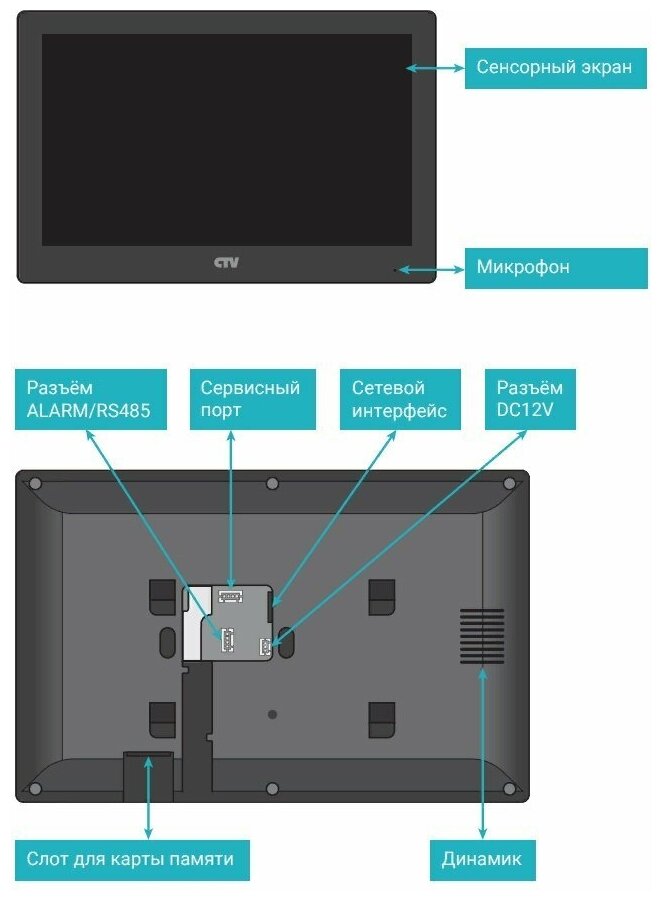Монитор цветного IP-видеодомофона для квартиры и дома CTV-IP-M6103 - фотография № 4