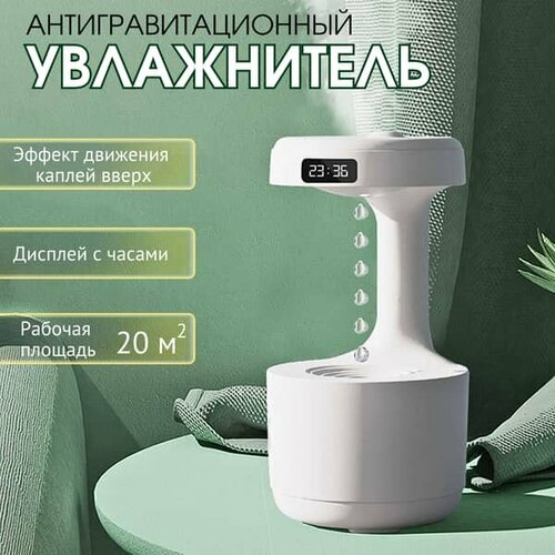 Увлажнитель воздуха Антигравитационный с подсветкой и часами 249900₽