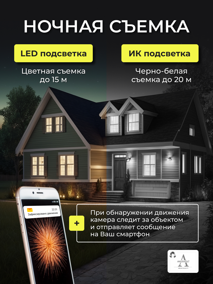 Умная WI-Fi камера видеонаблюдения, удлинитель, ночное видение, запись, датчик движения, V380PRO — фото 1