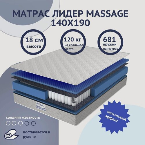 Изображение товара Матрас 140х190 лидер MASSAGE 140х190 независимые пружины, ортопедический, двуспальный, ортопедический