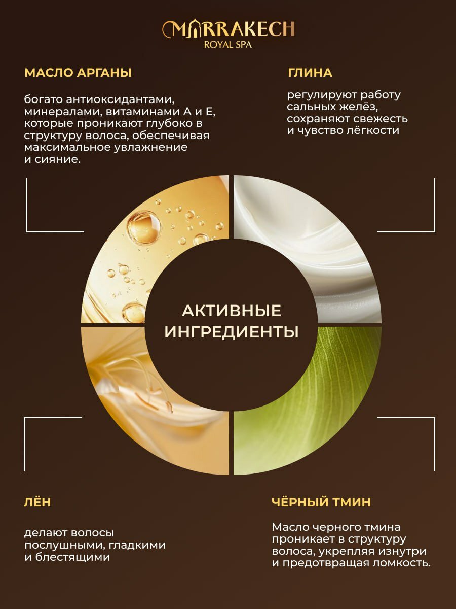 Маски Для Волос ARGAN OIL Маска для волос профессиональная восстанавливающая
