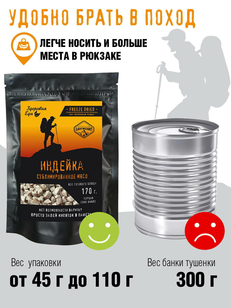 Изображение Индейка Здоровая еда сублимированное мясо готовое для похода, 50 г