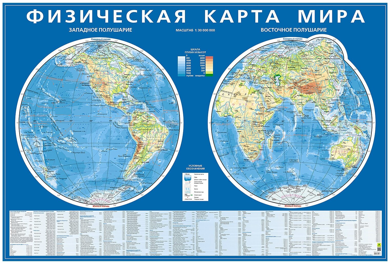 Физическая карта мира. Карта полушарий. Мелованный картон, матовая ламинация.