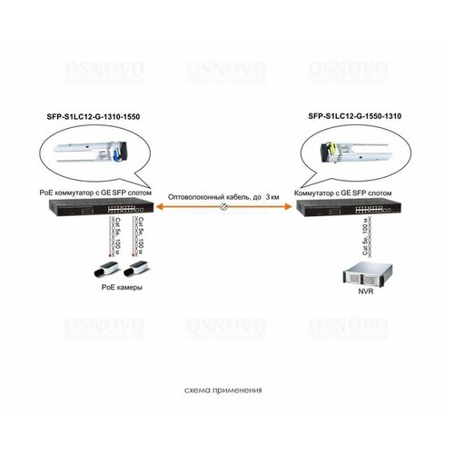 OSNOVO SFP-S1LC12-G-1550-1310 оптический SFP модуль модуль sfp opticin sfp bidi ddm5 80 wdm 1 25gbps ddm tx rx 1550 1490nm 80km lc