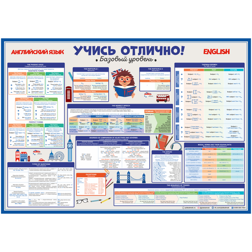 Шпаргалка Учись отлично: Английский язык базовый уровень (5-9 класс)