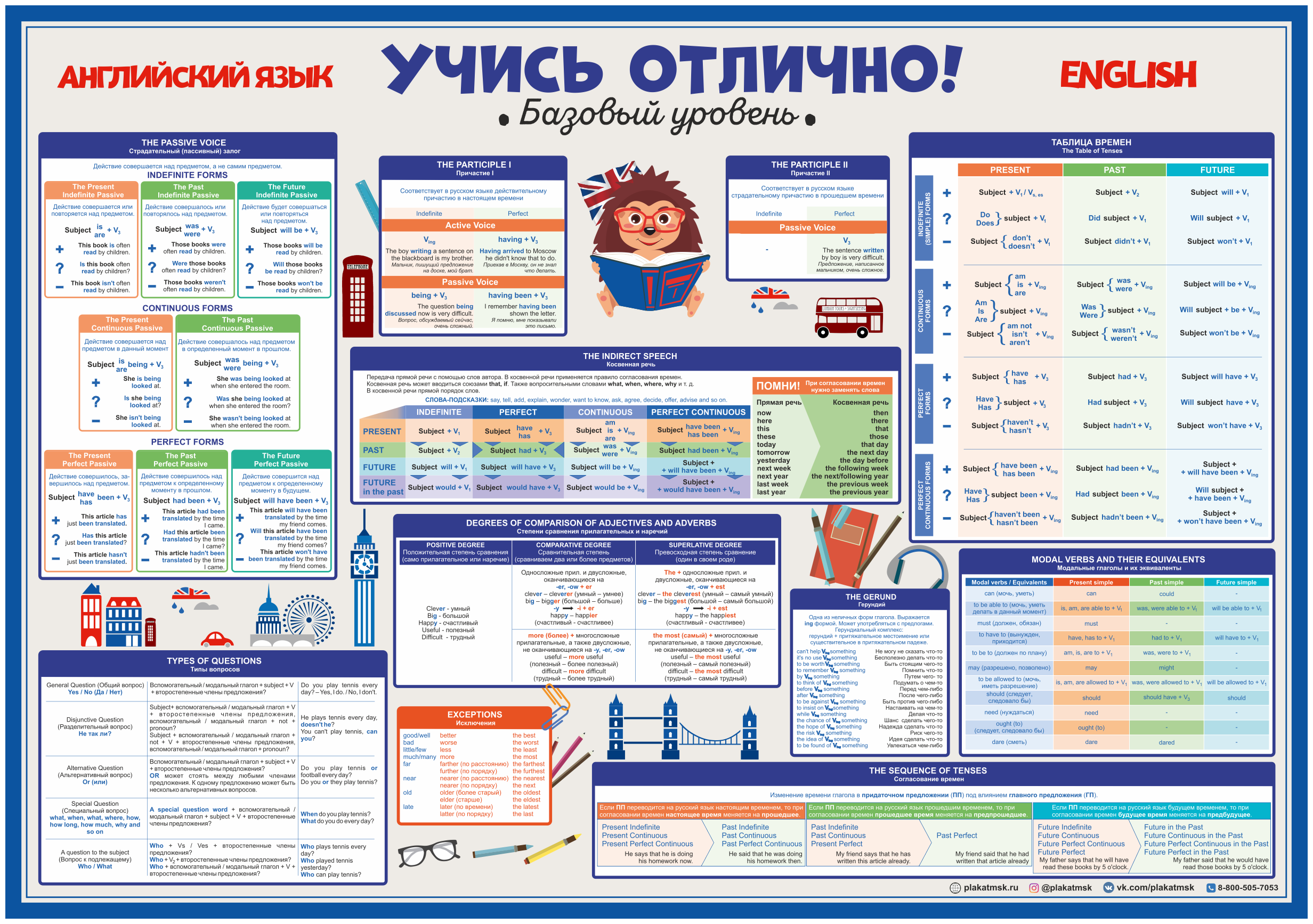 Шпаргалка Учись отлично: Английский язык базовый уровень (5-9 класс)