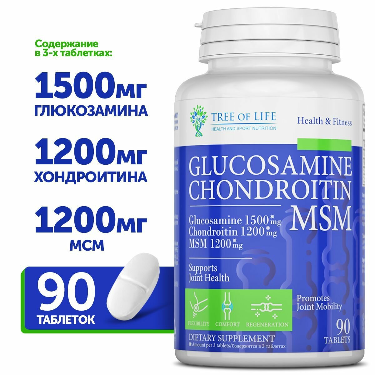 Глюкозамин хондроитин МСМ. Хондропротекторы для суставов Glucosamine, Chondroitin and MSM, 90 капсул