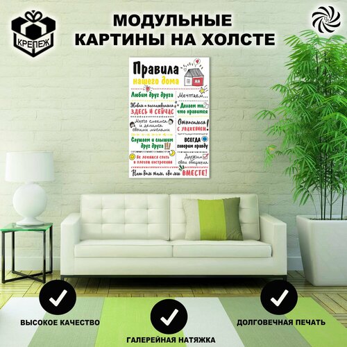 Картина интерьерная на стену на холсте Правила нашего дома, Пространство интерьера, 1шт. 40х60
