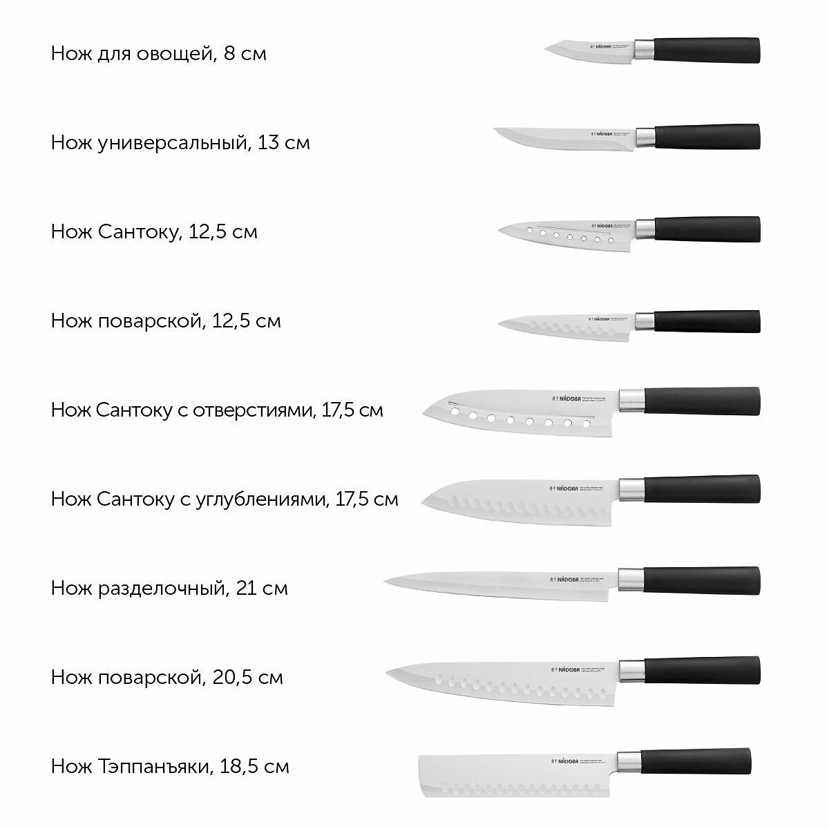 Нож сантоку 17.5 см Nadoba keiko - фото №18