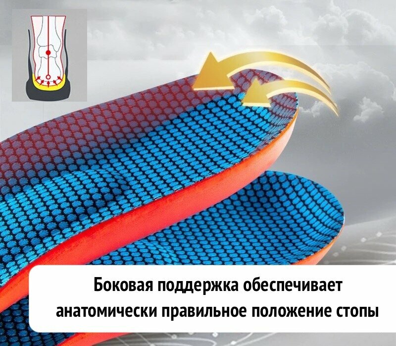 Картинки Спортивные стельки анатомические/ ортопедические р-р 37-38