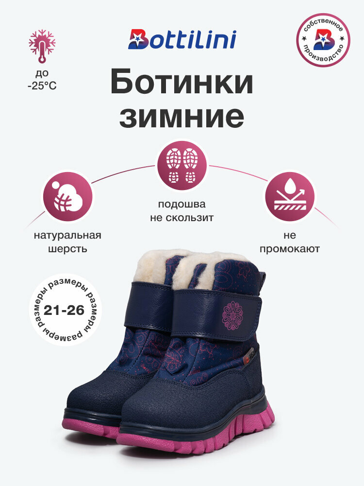 Ботинки Bottilini размер 26 фиолетовый