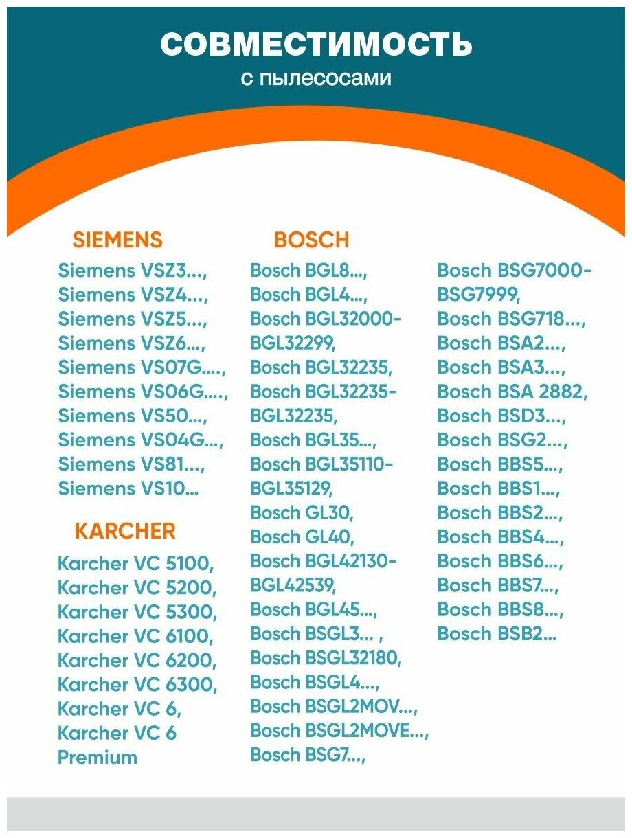 Мешки-пылесборники синтетические 4 шт и фильтр 1 шт ReFill для пылесоса BS 20 Bosch, Siemens, KARCHER - фотография № 3