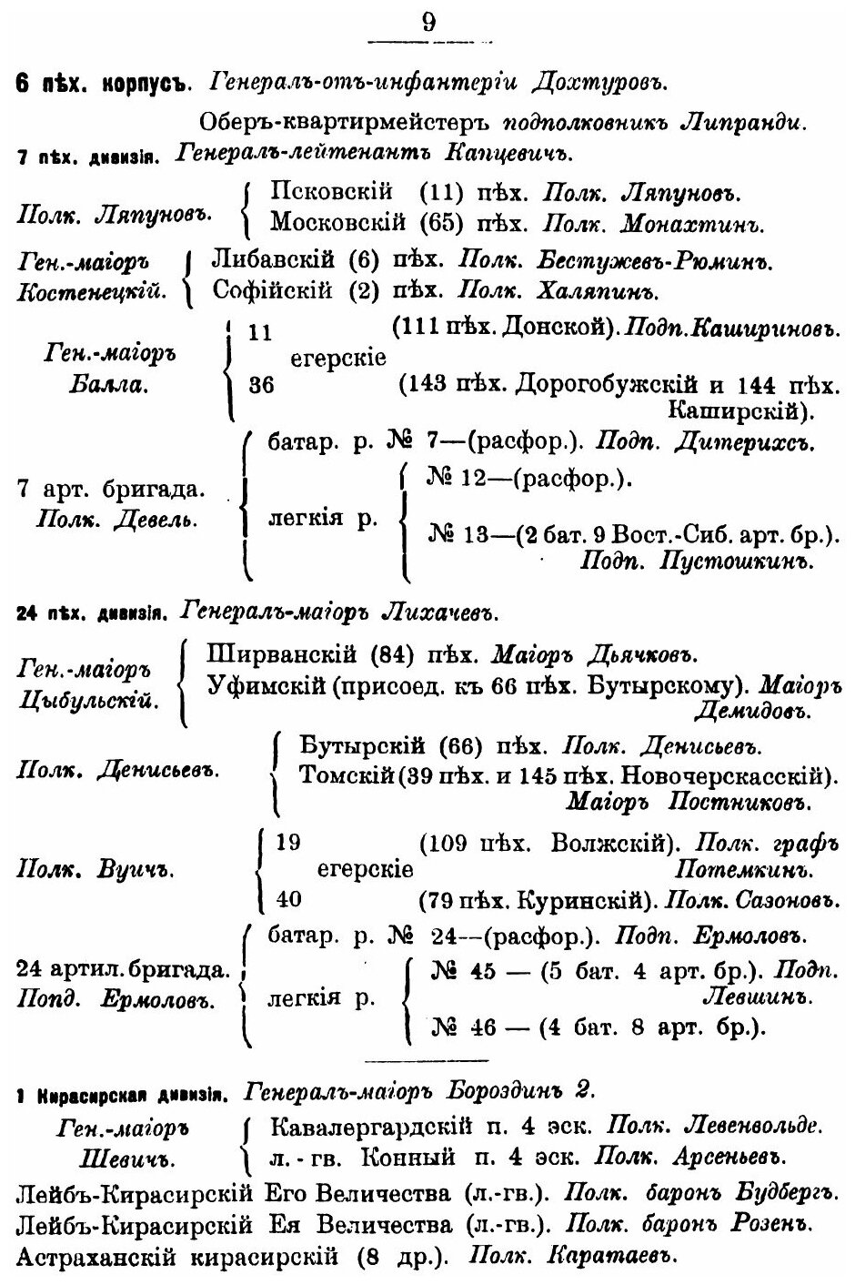 Книга Подлинные Документы о Бородинском Сражении 26 Августа 1812 Г. - фото №6
