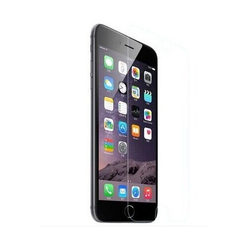 Защитная пленка MyPads (только на плоскую поверхность экрана, НЕ закругленная) для телефона iPhone 6 plus/ 6S plus 5.5 (Айфон 6/ 6С плюс) глянцевая