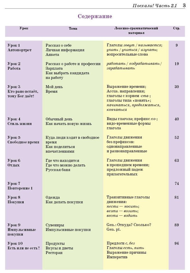 Поехали! Часть 2.1. Учебник.